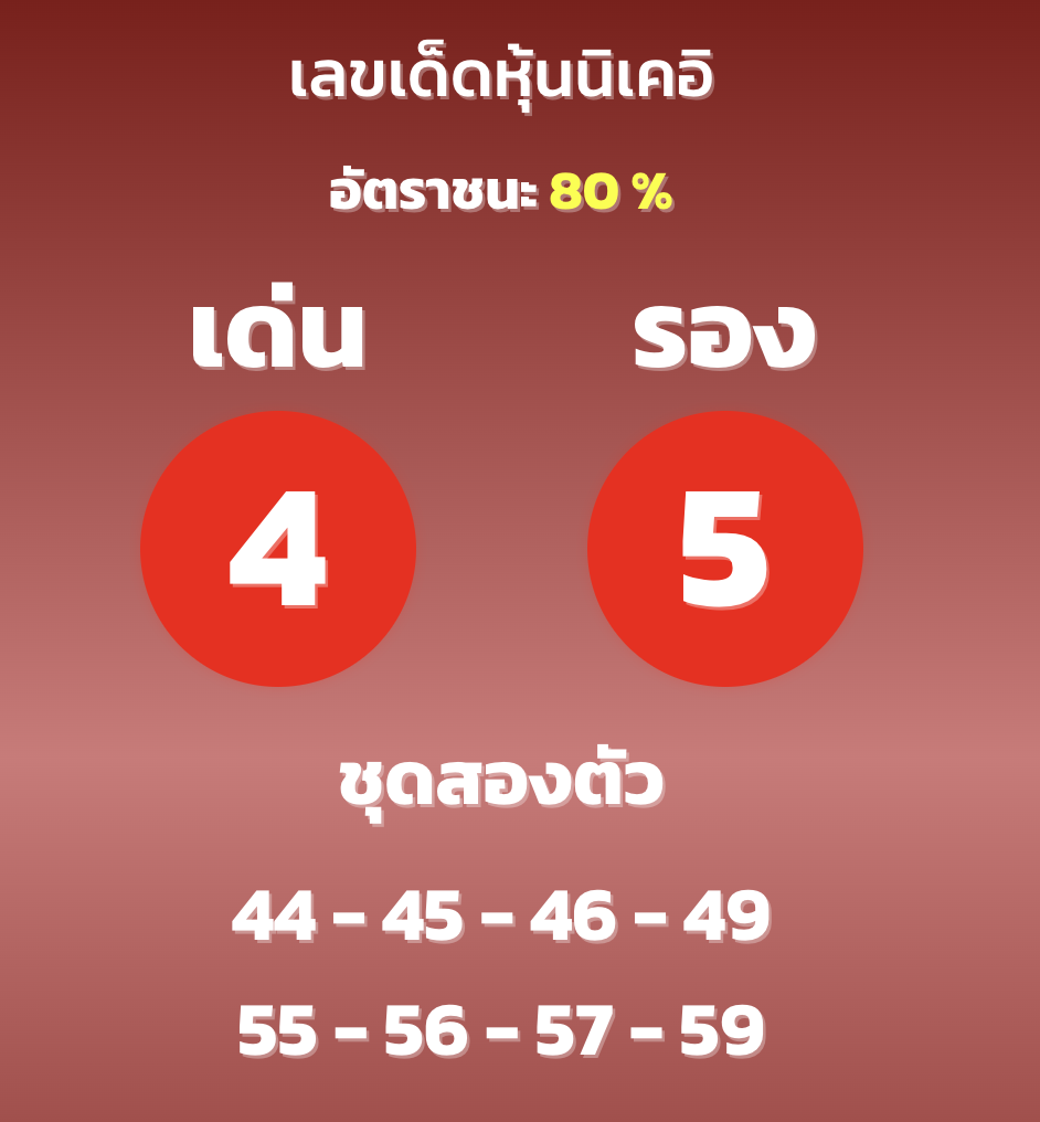 สูตรหวยหุ้นนิเคอิ 16/11/65